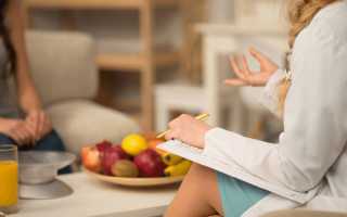 Продукты с большим содержанием витамина c